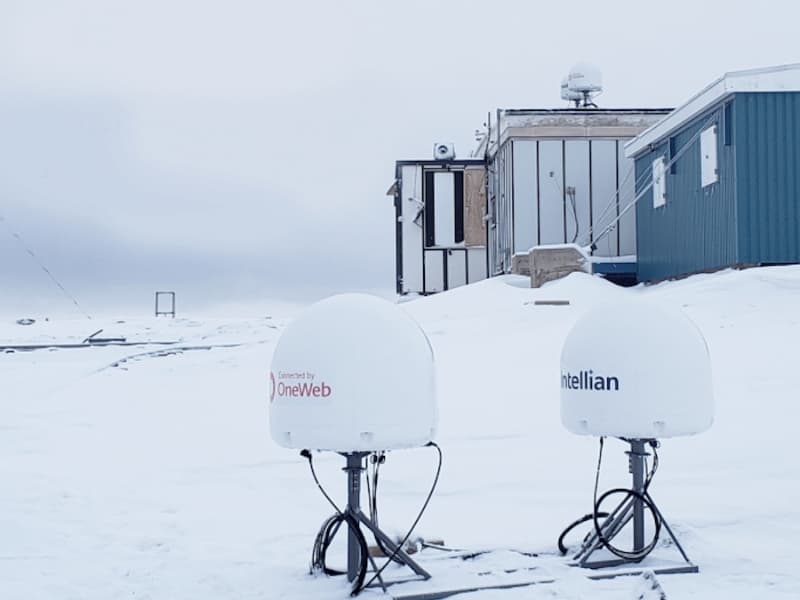 Redundancia 2+1 ORBITLINK